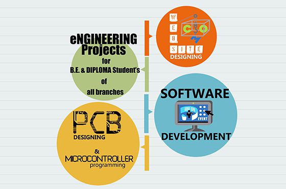 AMIT TECHNOLOGIES 