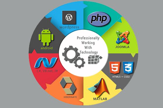 AMIT TECHNOLOGIES 